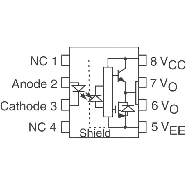 HCPL-3120-000E Broadcom Limited  Isolateurs - Pilotes de grille